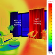 Thermal Linen Curtains Efficiency 